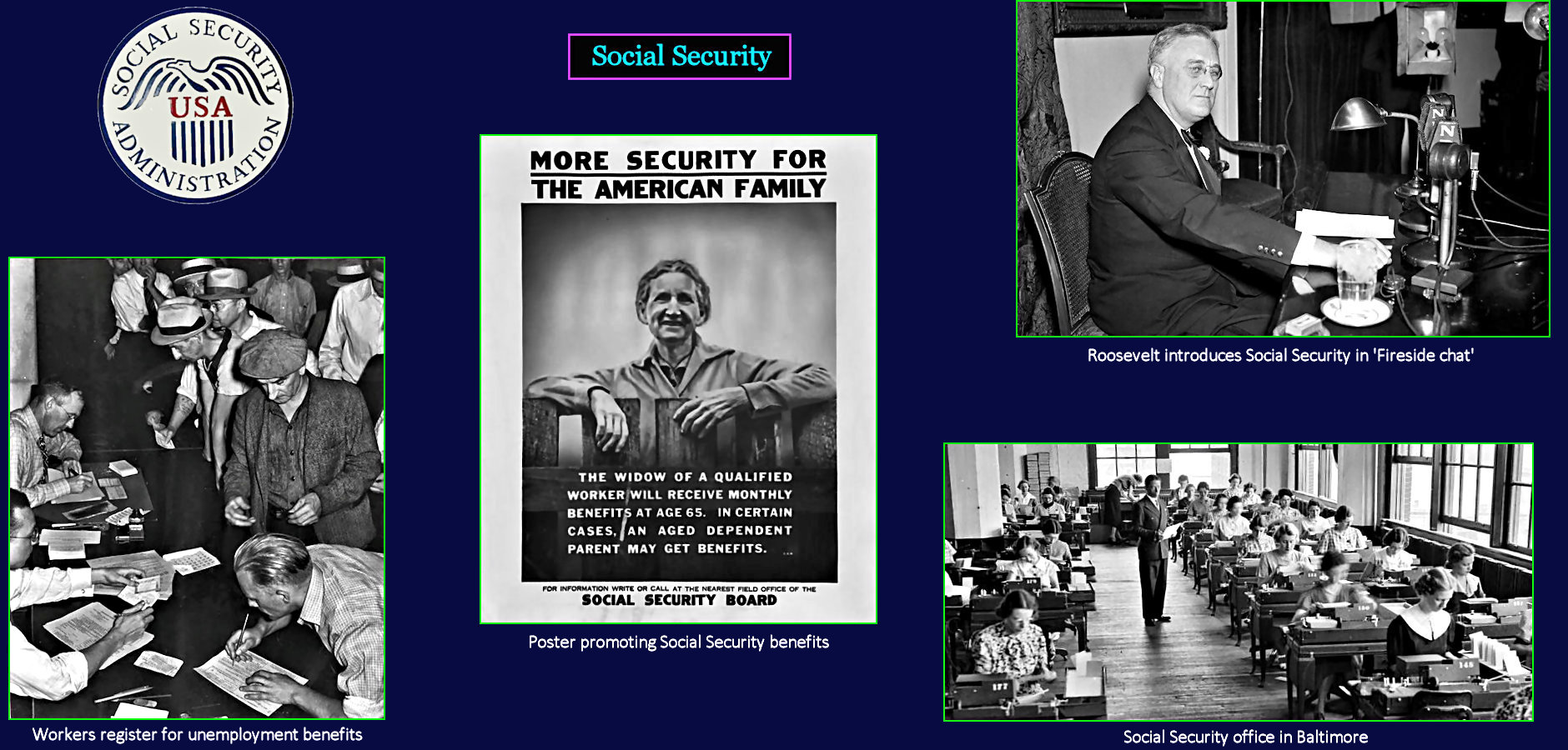 Social Security, 1935